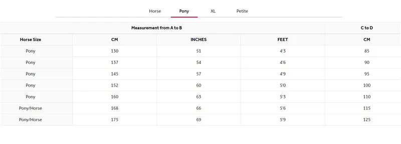 Amigo Insulator Pony Plus 200g Medium Stable Rug-2